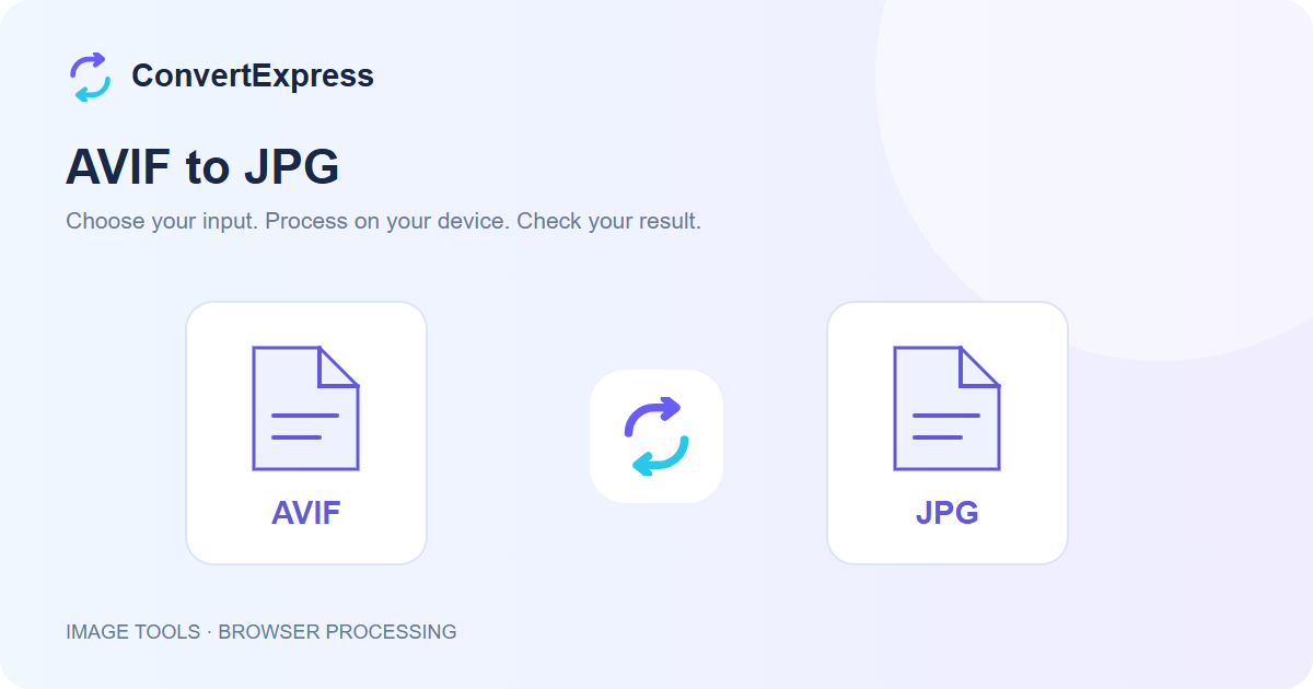 Illustration of a AVIF file becoming a JPG file in ConvertExpress