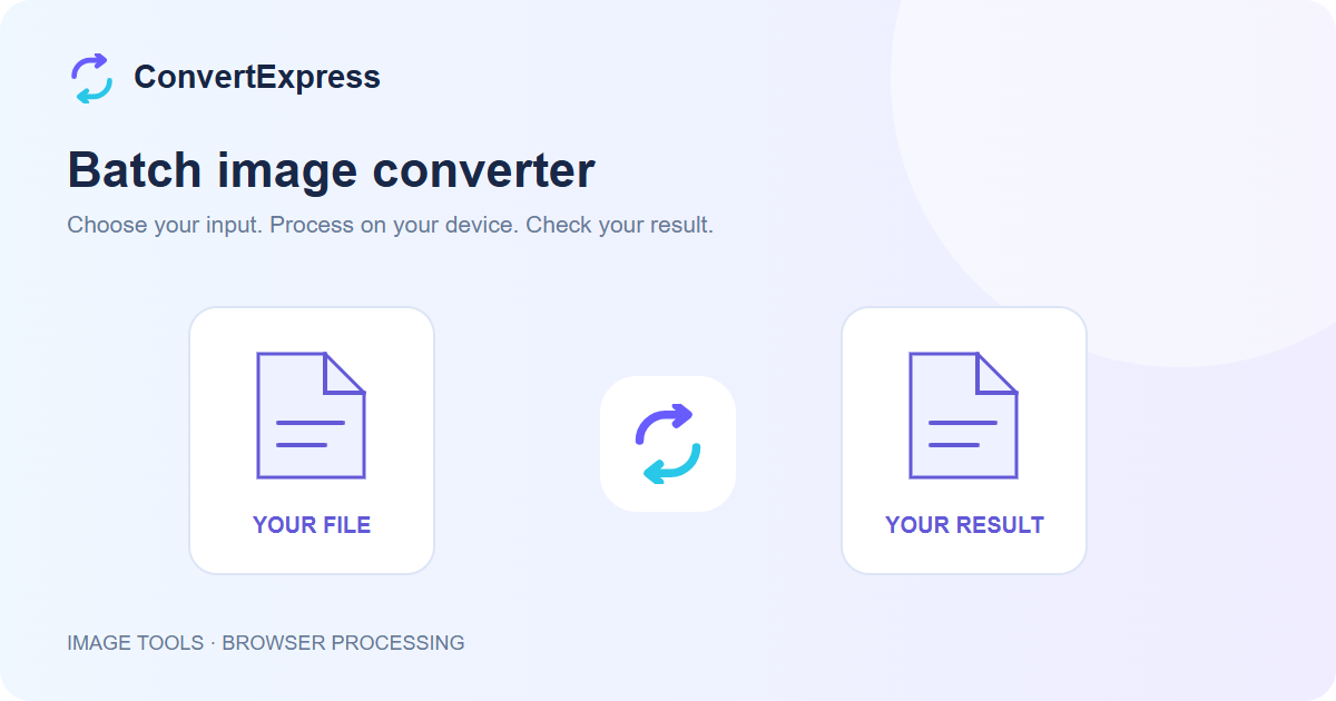 Batch image converter illustration showing a source file and a separate result