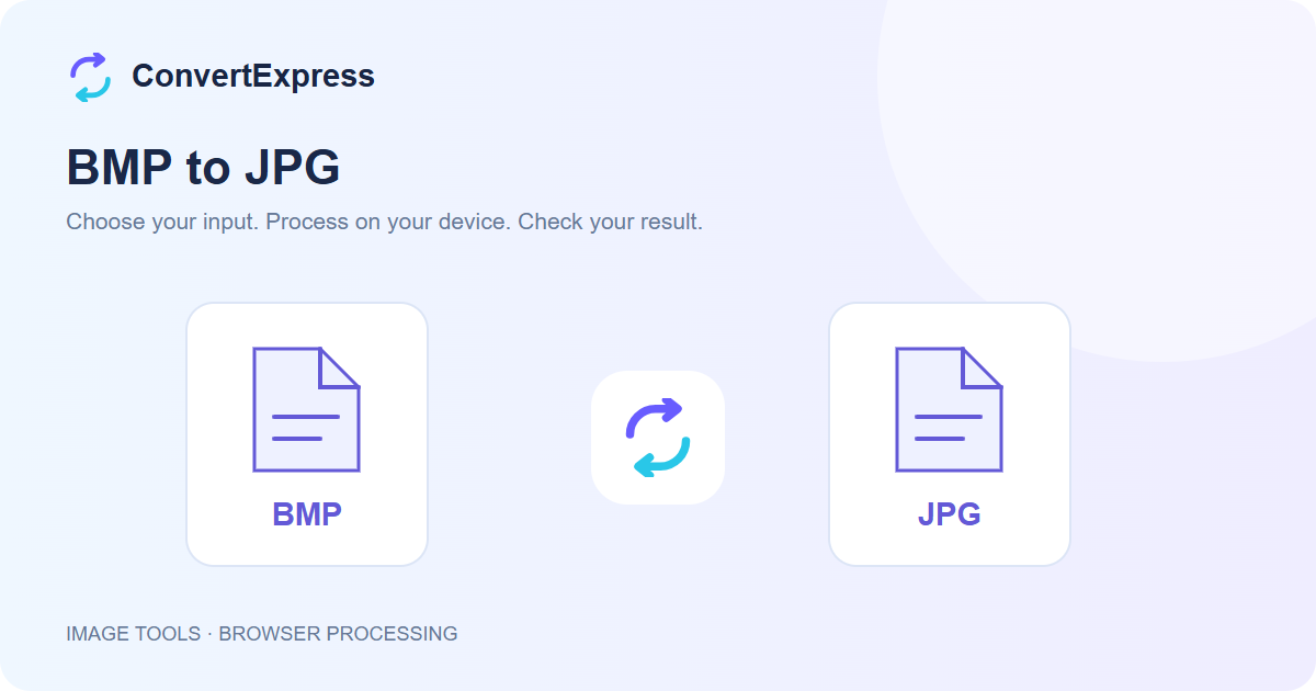 Illustration of a BMP file becoming a JPG file in ConvertExpress