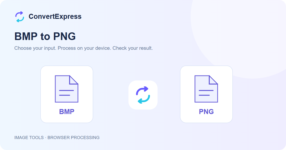 Illustration of a BMP file becoming a PNG file in ConvertExpress