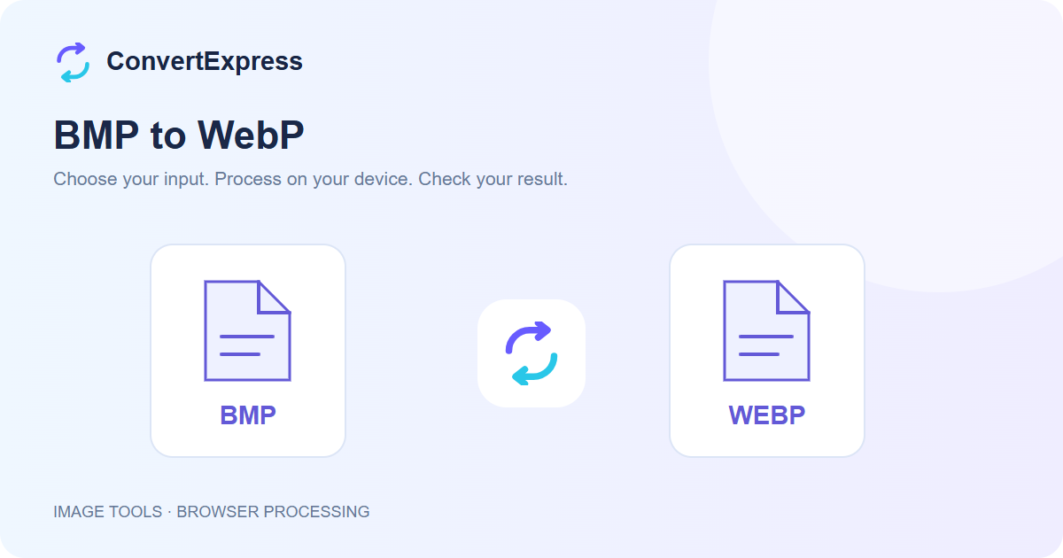 Illustration of a BMP file becoming a WEBP file in ConvertExpress