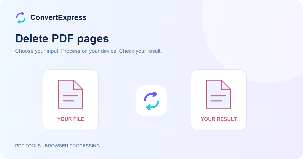 Delete PDF pages illustration showing a source file and a separate result