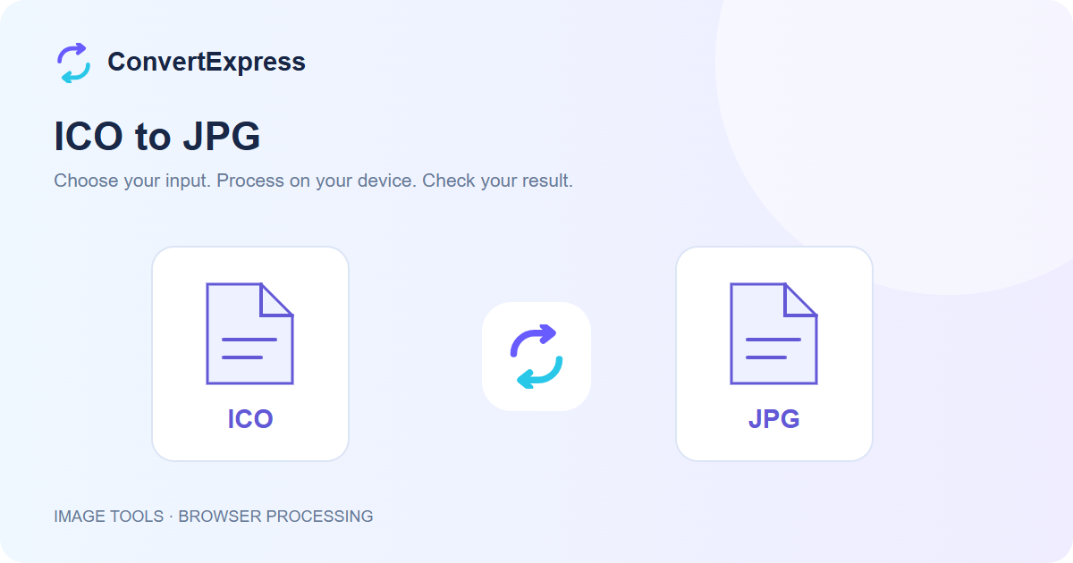 Illustration of a ICO file becoming a JPG file in ConvertExpress