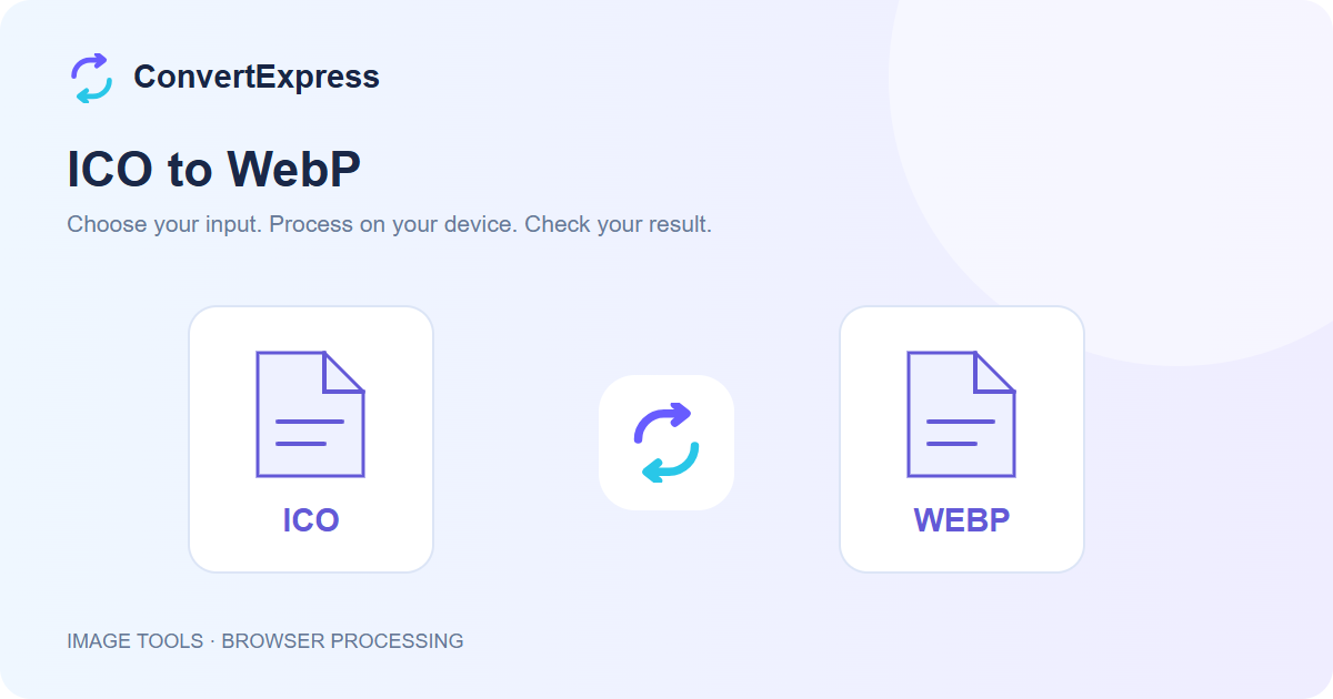 Illustration of a ICO file becoming a WEBP file in ConvertExpress