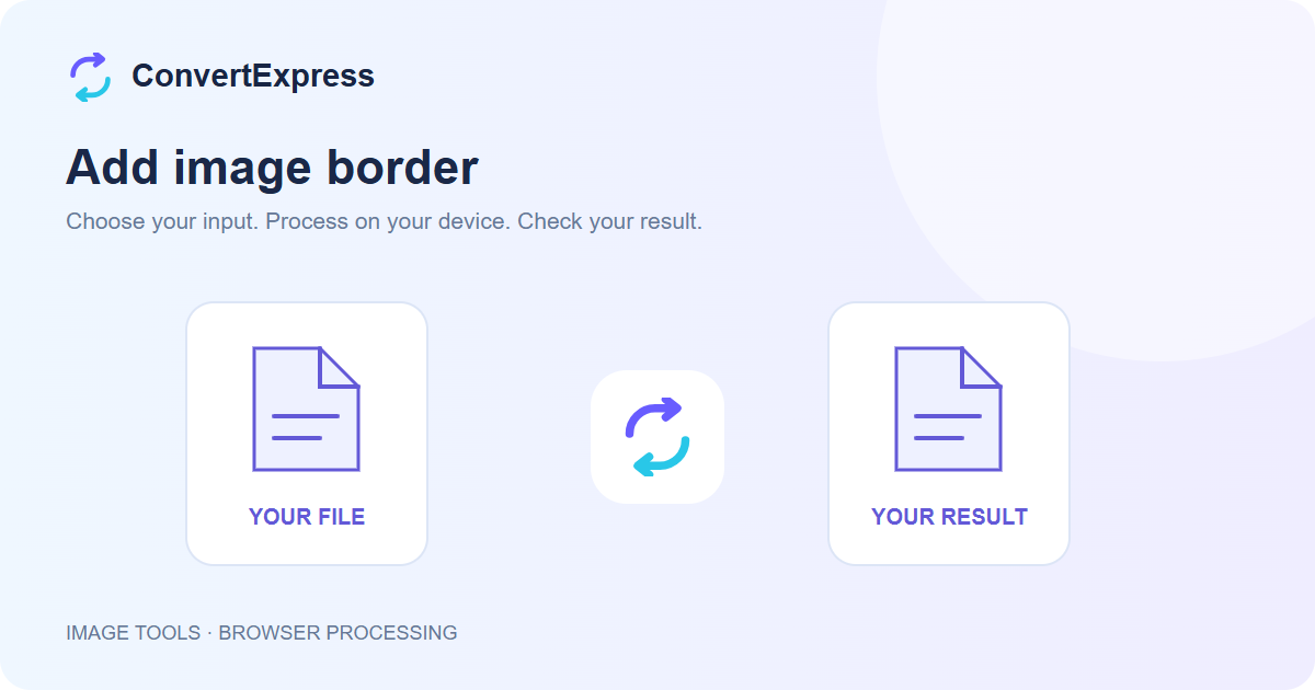 Add image border illustration showing a source file and a separate result