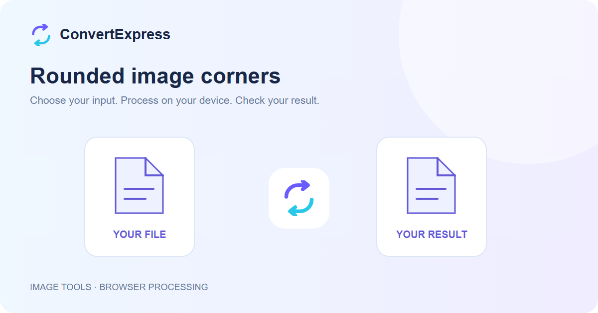 Rounded image corners illustration showing a source file and a separate result