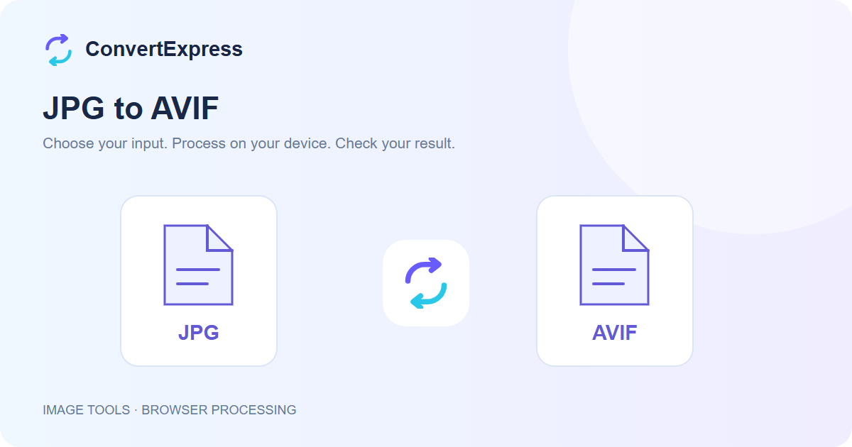 Illustration of a JPG file becoming a AVIF file in ConvertExpress