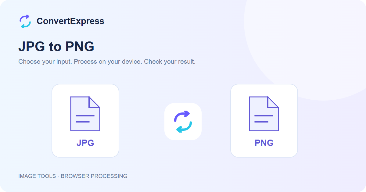 Illustration of a JPG file becoming a PNG file in ConvertExpress