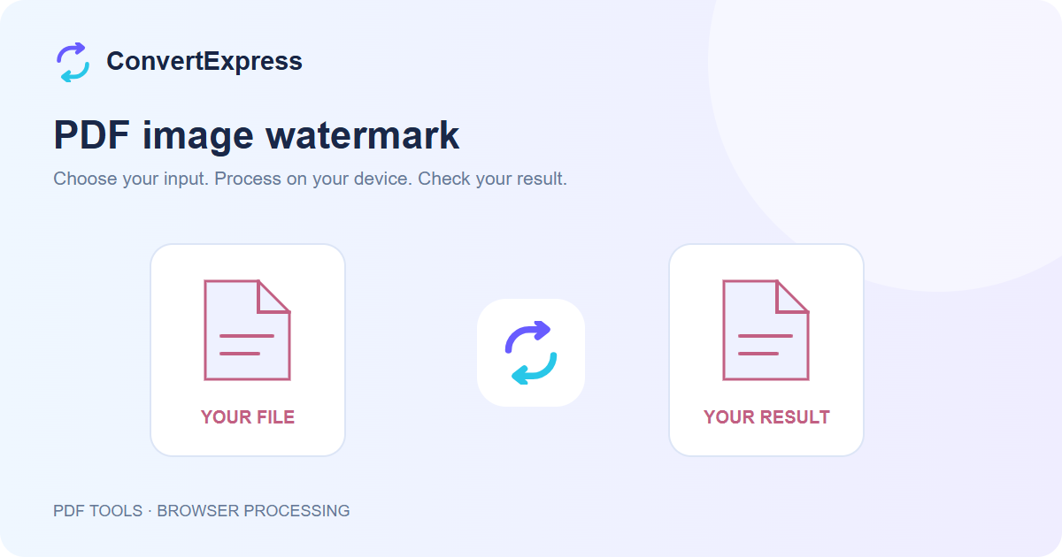 PDF image watermark illustration showing a source file and a separate result