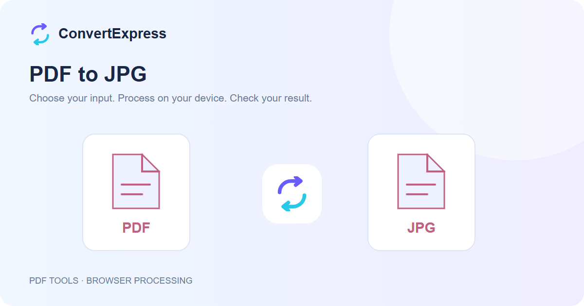 Illustration of a PDF file becoming a JPG file in ConvertExpress
