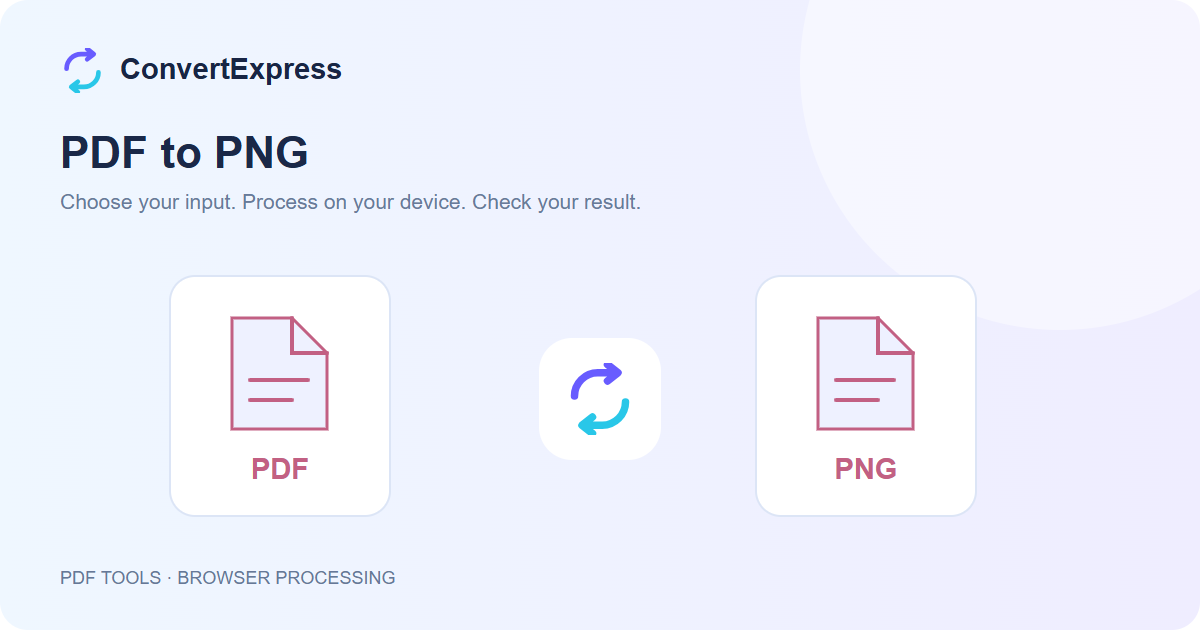 Illustration of a PDF file becoming a PNG file in ConvertExpress