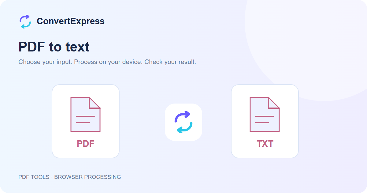 Illustration of a PDF file becoming a TXT file in ConvertExpress