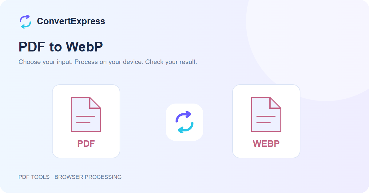 Illustration of a PDF file becoming a WEBP file in ConvertExpress
