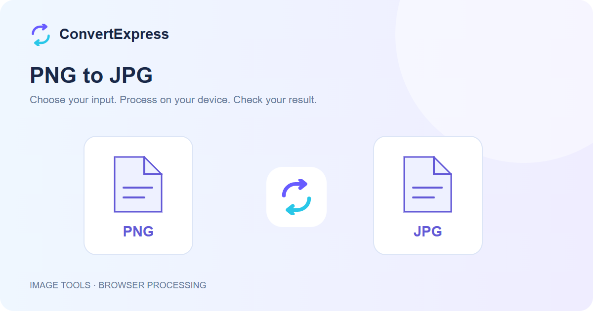Illustration of a PNG file becoming a JPG file in ConvertExpress