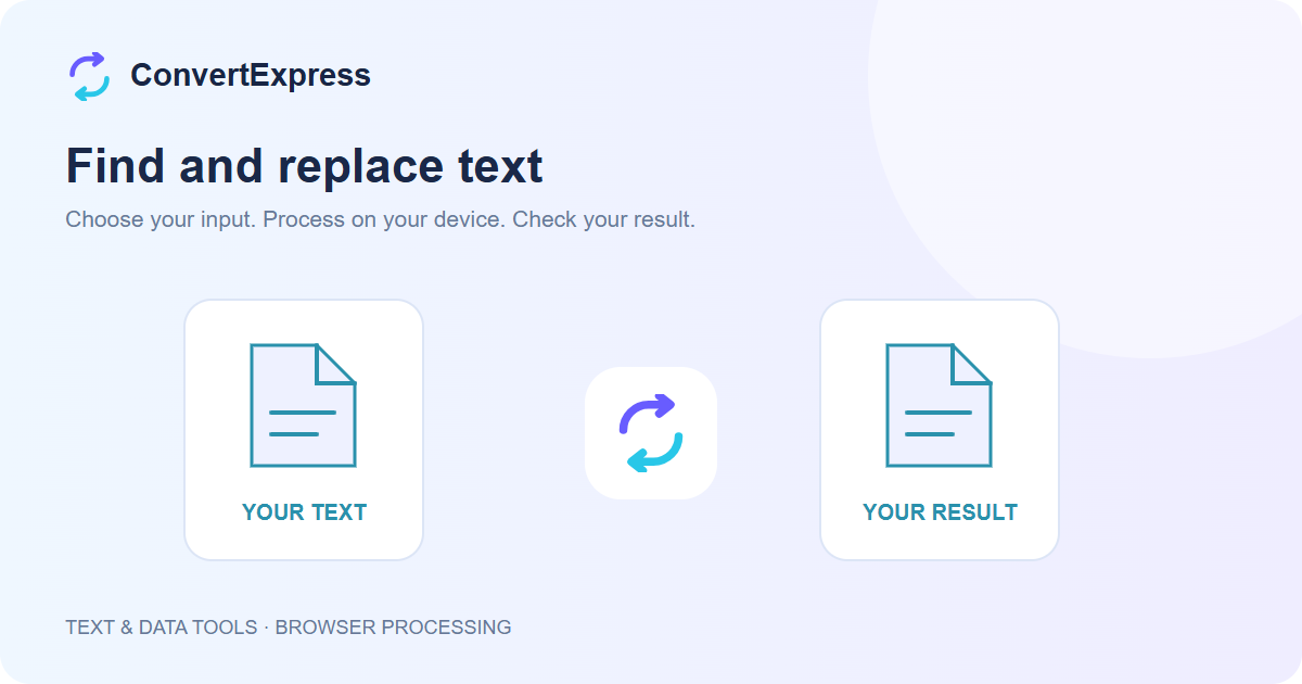 Find and replace text illustration showing a source file and a separate result