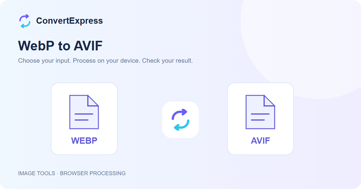 Illustration of a WEBP file becoming a AVIF file in ConvertExpress