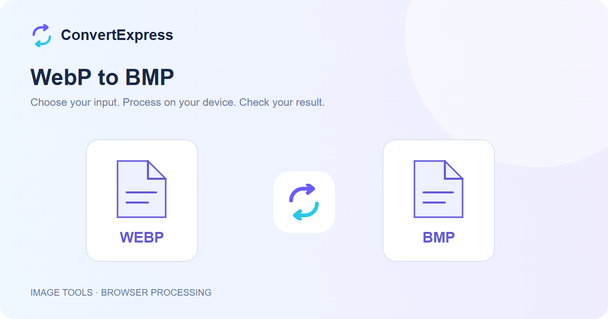 Illustration of a WEBP file becoming a BMP file in ConvertExpress