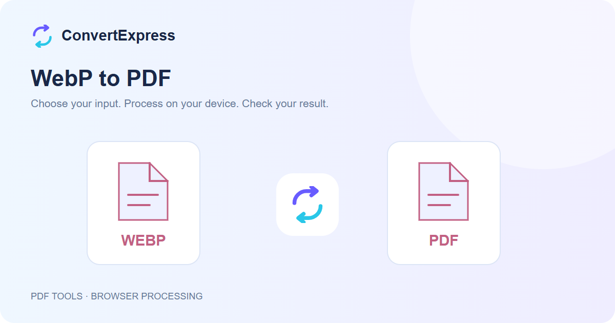 Illustration of a WEBP file becoming a PDF file in ConvertExpress